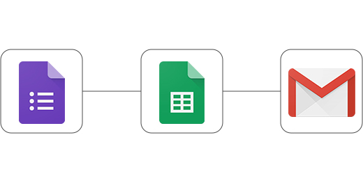 Google Forms integration with Google Sheets and Gmail